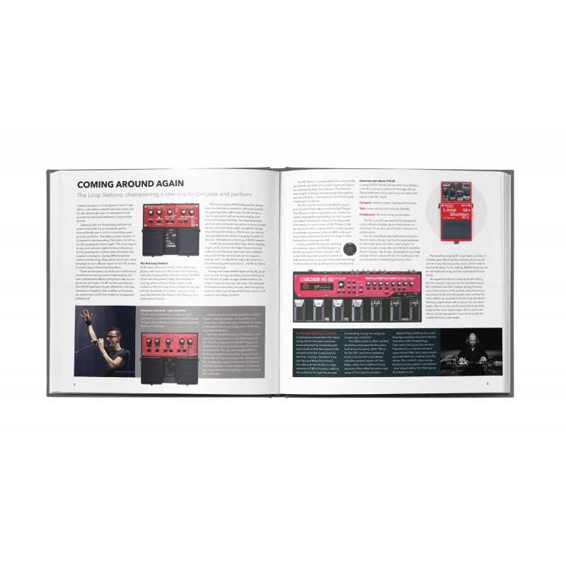 Bjooks Inspire The Music - 50 Years Of Roland History
