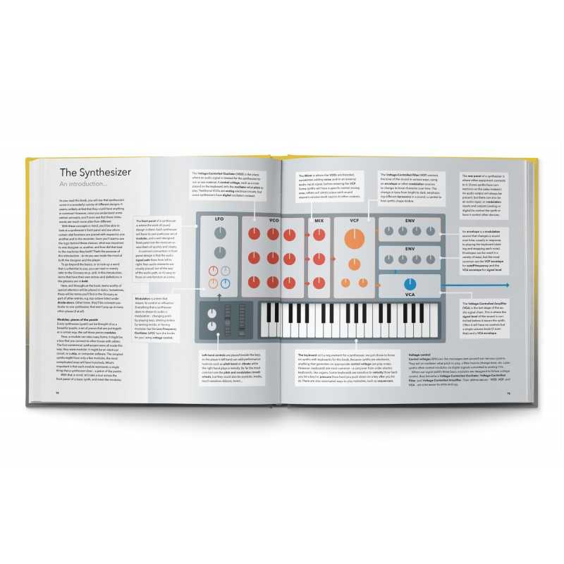 Synth Gems 1